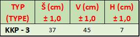 tabulka krycíplotny KPP3